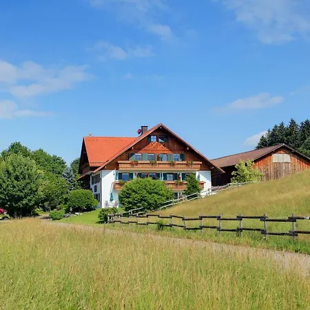 Allgaeumax * Füssen