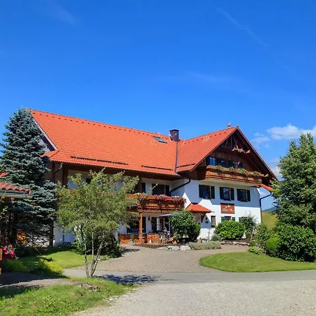 Allgaeumax Country house *
